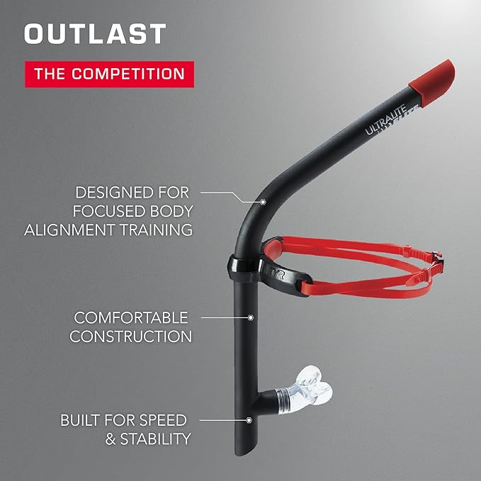 TYR Ultralite Elite Swim Snorkel - Adult Snorkeling Gear for Swimming Training - Ultra-Lightweight and Comfortable for Body Alignment Exercises-StrideForce Fitness