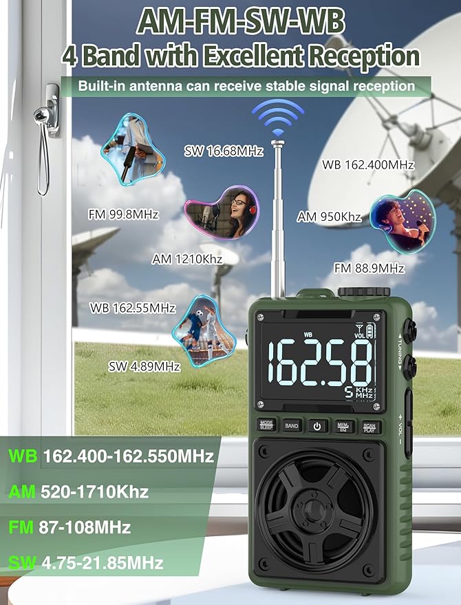 Bluetooth AM FM Shortwave Radio with NOAA Weather Alert,1250mAh Rechargeable Portable Pocket Radio with Best Reception,5W Big Speaker, Digital Tuner and Earphone,Support SD Card and USB MP3 Player-StrideForce Fitness