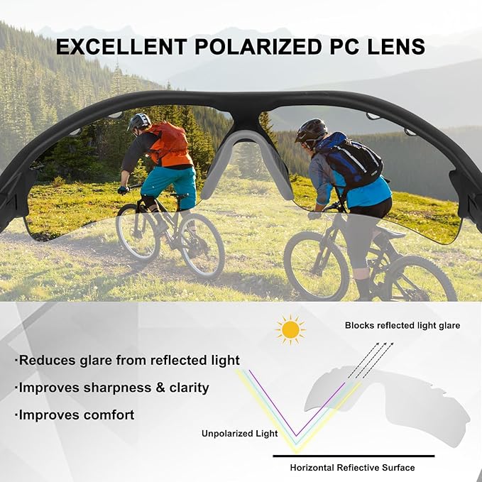 BangLong Polarized Sports Sunglasses Cycling Sun Glasses for Men Women with 5 Interchangeable Lenes for Running Baseball Golf-StrideForce Fitness