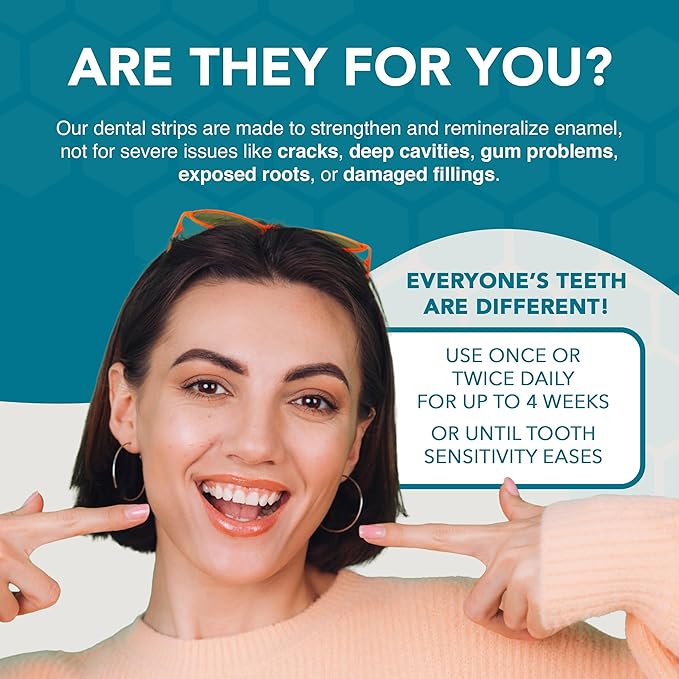 CrystLCare Tooth Sensitivity Treatment for Lasting Relief for Adults & Kids – Sensitive Teeth Dental Strips for Nano Hydroxyapatite Enamel Remineralization & Sensitive Tooth Enamel Repair (14 Count)