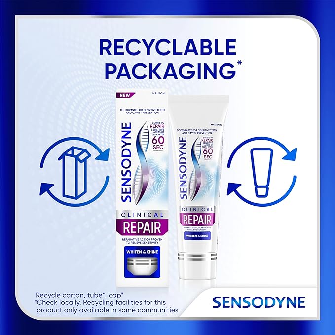 Sensodyne Clinical Repair Whiten & Shine Toothpaste for Sensitivity Relief, 3.4 oz (3 Pack)