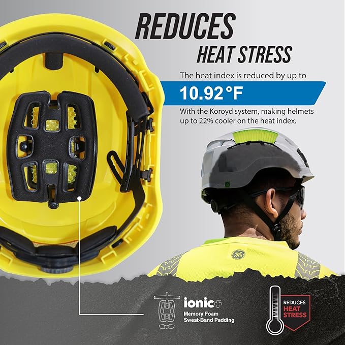 GE Safety Helmet, Impact Absorbing Tech, Adjustable Ratchet, ANSI Type 1, Memory Foam Padding, Hard Hats Protection, Lightweight, Durable, Chin Strap, Comfortable Fit OSHA Approved-StrideForce Fitness