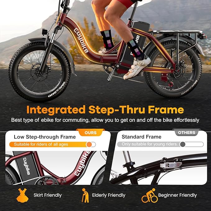 Folding Electric Bike for Adults with Peak 1000W Motor, 48V 20AH Battery up to 30MPH 80 Miles, 20" Fat Tire All Terrain Ebike, Front Suspension 7-Speed Commuter E Bike, Step-Thru, UL Certified-StrideForce Fitness