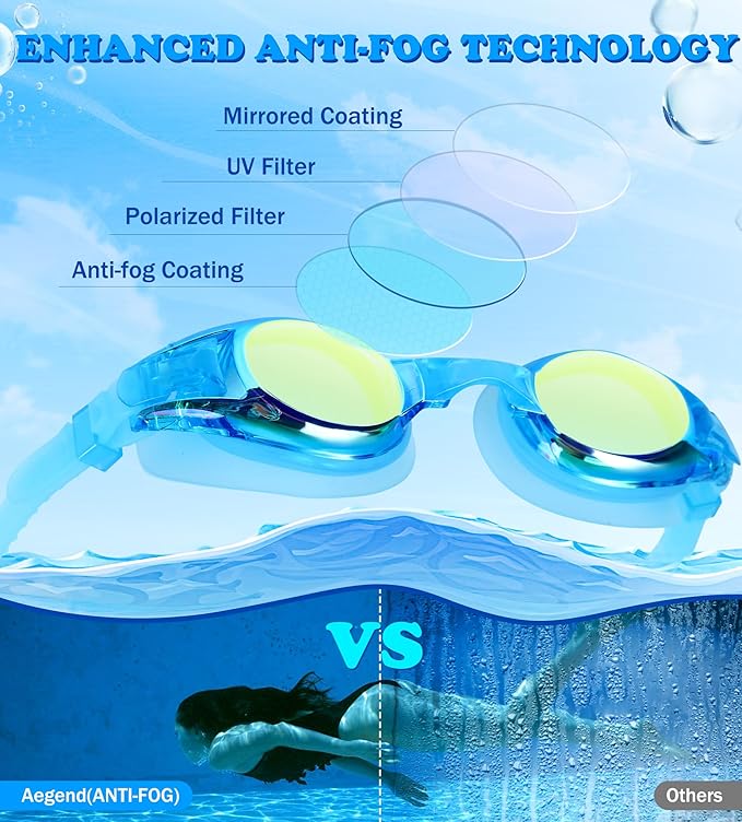 Aegend 2 Pack Kids Goggles, Swimming Goggles for Kids Age 4-16 Boys and Girls Youth, Anti-Fog Waterproof Anti-UV Pool Goggles-StrideForce Fitness