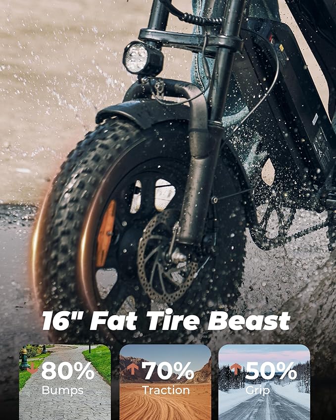 Electric Bike for Adults,Peak 1000W/1500W Motor,20/28MPH 55-150Mile ebikes for Adults with 10.4AH/13AH/26AH Battery,20" Fat Tire Electric Dirt Bike Commuting Off Road Ebike, UL2849-StrideForce Fitness