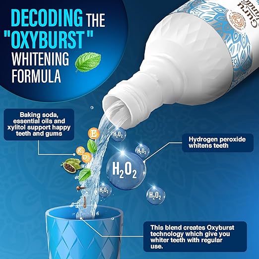 GuruNanda Oxyburst Teeth Whitening Mouthwash – Alcohol & Fluoride Free, with Hydrogen Peroxide & 7 Essential Oils, for On-The-Go Freshness, Wild Mint, 2x16 fl oz