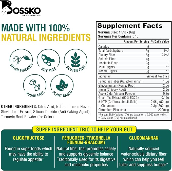 GLP-1 Supplement 6g Fiber - with Chromium & Glucomannan Booster Drink Mix with 45 Servings (6 Weeks Supply) to Reduced Appetite and Cravings & Metabolic Support Formula - Lemonade Flavor-StrideForce Fitness