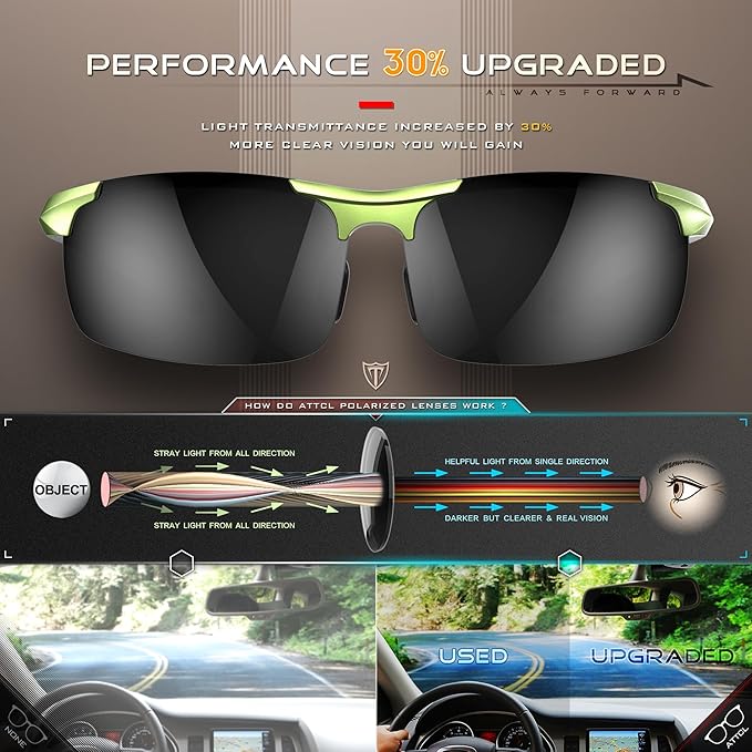 ATTCL Men's Sports Polarized Sunglasses Men for Driving running Fishing Golf - UV Protection Sun glasses Metal Frame-StrideForce Fitness