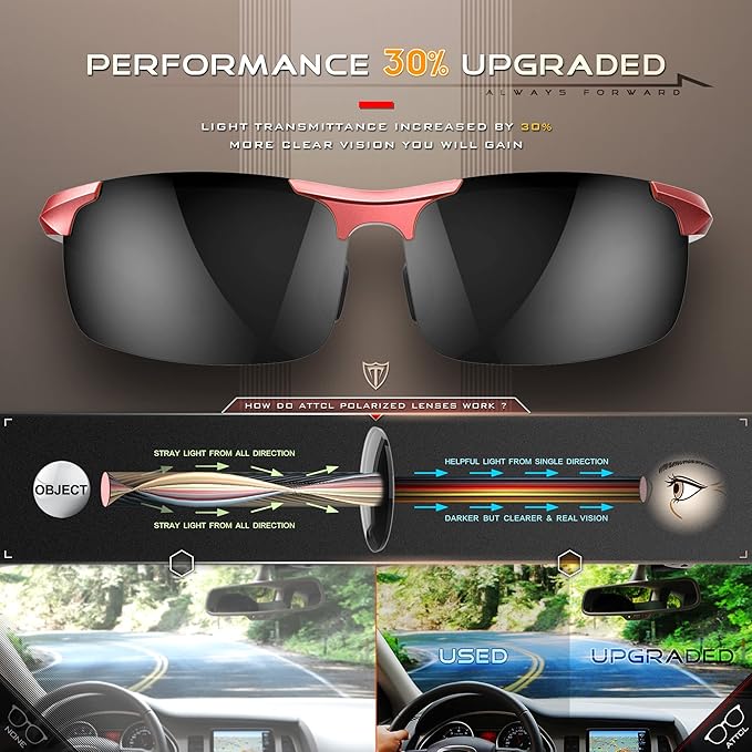 ATTCL Men's Sports Polarized Sunglasses Men for Driving running Fishing Golf - UV Protection Sun glasses Metal Frame-StrideForce Fitness