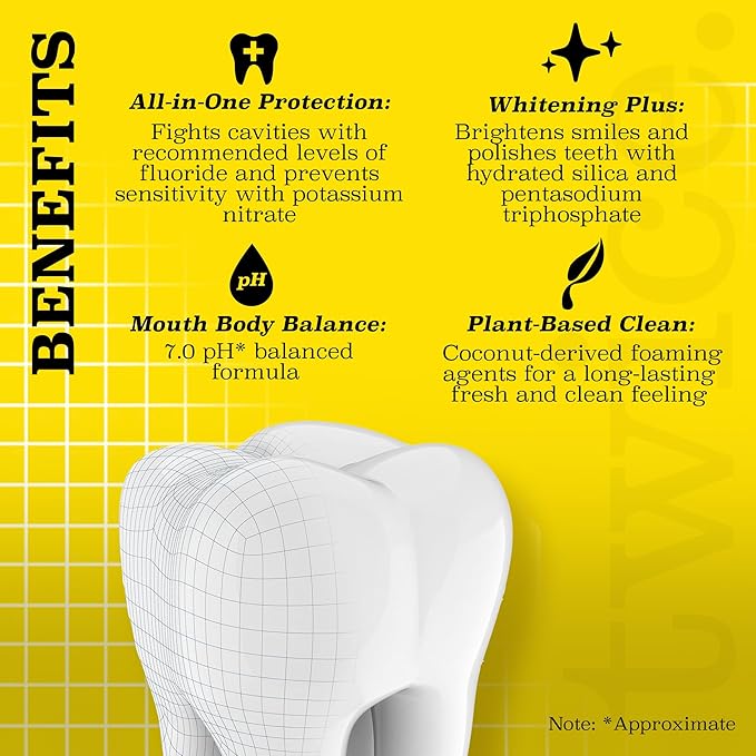 Twice Twice Oral Wellness Toothpaste with Fluoride – Natural Anticavity Toothpaste for Sensitivity Relief, Whitening & Fresh Breath, Wintergreen Peppermint, 3.4oz, 3 Pack