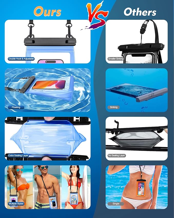 Large Waterproof Phone Pouch Floating, [Double Seals] IPX8 Waterproof Pouch for Beach Vacation Concert, Cell Phone Dry Bag for iPhone Samsung Google All Device Blue-StrideForce Fitness
