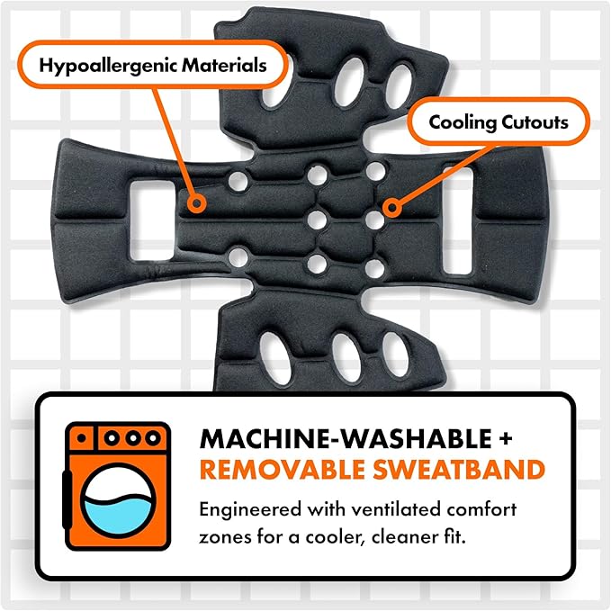 Defender Safety H2 Safety Helmet Hard Hat, Type 2 Class C and E, ANSI Z89.1 and EN 12492 Rated-StrideForce Fitness