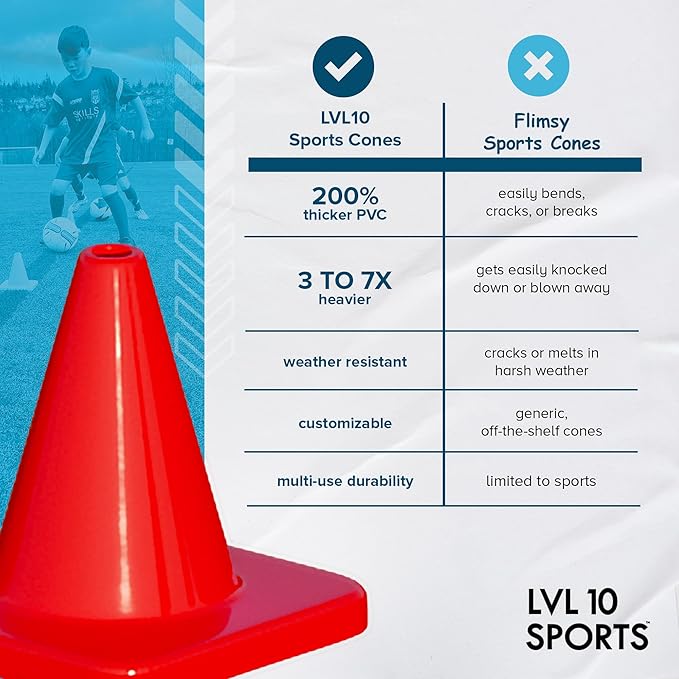 LVL10 Pro Training Cones - 6" Soccer Training Cones for Sports - for Basketball, Football, Basketball and Agility Drills - Soccer Field Markers That Won't Crack, Slide or Fly-StrideForce Fitness