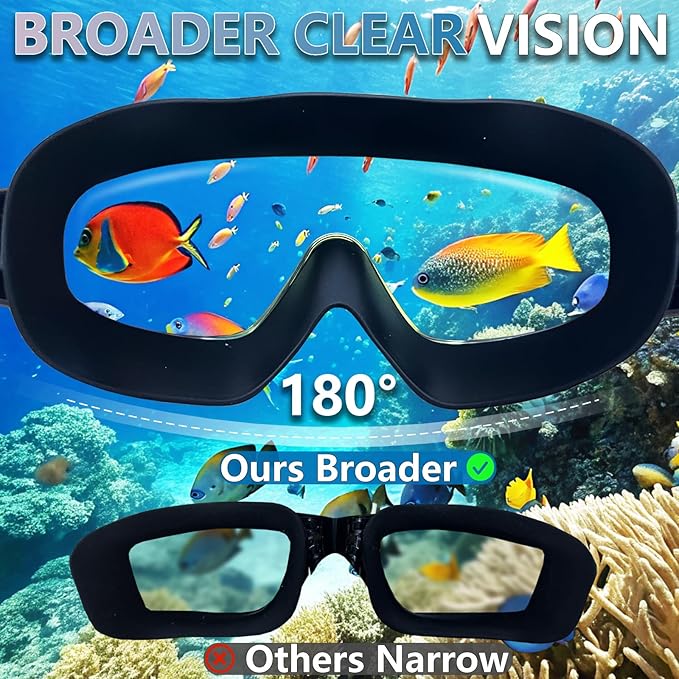 Adult Swimming Goggles for Women Men,No Leak No Fog Wide View, Sunglass Goggle with Earplugs and Nose Clip-StrideForce Fitness