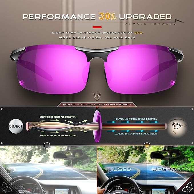ATTCL Men's Sports Polarized Sunglasses Men for Driving running Fishing Golf - UV Protection Sun glasses Metal Frame-StrideForce Fitness