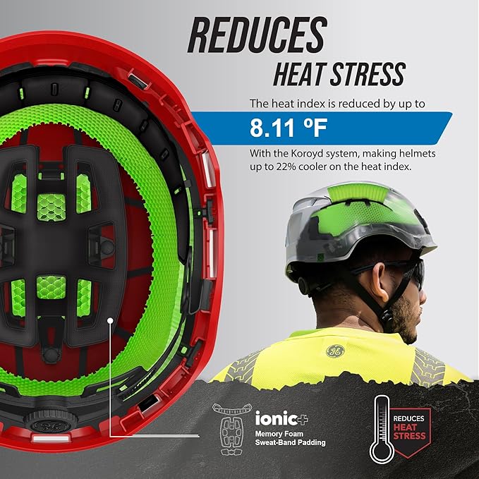 GE Safety Helmet: ANSI Type 2 Class G & E, Advanced Impact Technology, Ultra Comfortable Memory Foam, Heat Stress Reduction, Compatible with Accessories, Adjustable Size OSHA Approved-StrideForce Fitness