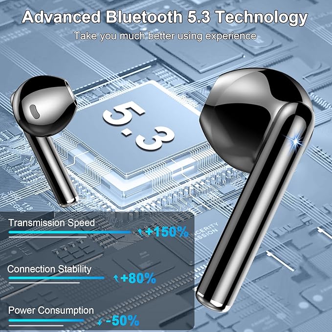 Wireless Earbuds, 2025 Bluetooth 5.3 Headphones HiFi Stereo Ear buds with ENC Noise Cancelling Mics, 40H Bluetooth Earbuds with Dual LED Display, IP7 Waterproof in Ear Earphones for Android iOS, Black-StrideForce Fitness