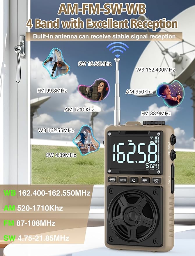 Bluetooth AM FM Shortwave Radio with NOAA Weather Alert,1250mAh Rechargeable Portable Pocket Radio with Best Reception,5W Big Speaker, Digital Tuner and Earphone,Support SD Card and USB Player（Brown）-StrideForce Fitness