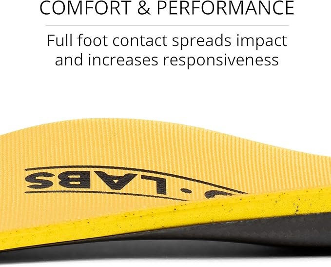 Dash Carbon Fiber Performance Insoles – Add Ultra Firm Orthotic Arch Support to Soccer Cleats, Cycling Shoes and Running Shoes-StrideForce Fitness