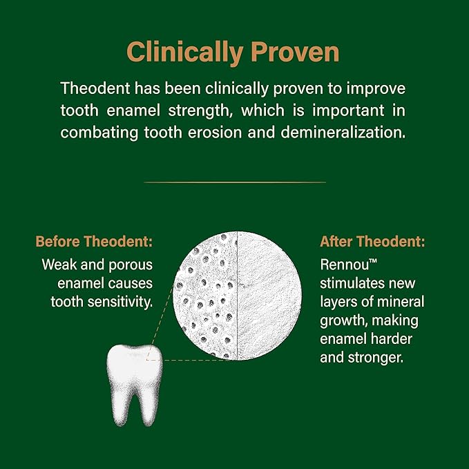 Theodent Classic with Rennou™: Fluoride-Free Theobromine Toothpaste for Proven Remineralization, Sensitivity Relief & Natural Whitening, Spearmint (3.4 Ounces, 96.4 Grams)