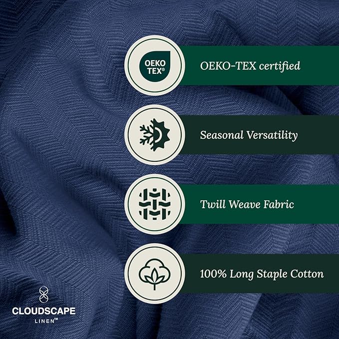 Cloud Scape Linen 100% Cotton Blanket King Size for Bed – Lightweight Summer Blanket, Herringbone Weave,fits California King Size Bed, 92x108,Ensign Blue-StrideForce Fitness