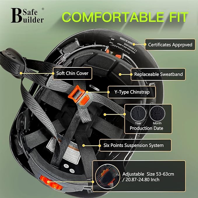 Forestry Safety Helmet with Build-in Visor Mesh Face Shield Ear Muffs 4 in 1 Chainsaw Safety Hard Hats-StrideForce Fitness