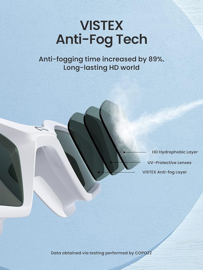 COPOZZ Men's Swim Goggles, Swimming Goggles Anti-fog No Leaking UV Protection for Adult men-StrideForce Fitness