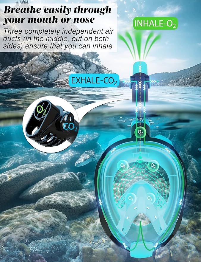 W WSTOO Full Face Snorkel Mask Adults,Suitable for Beginners Dry Top Snorkeling Gear,Can Your Mouth or Nose to Breathe,180 Degrees Panoramic View,Anti-Fog Anti-Leak,Summer Travel and Vacationing Gifts-StrideForce Fitness