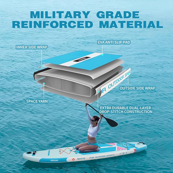 Inflatable Stand Up Paddle Board – Durable SUP for Adults & Youth,33" Wide Blow Up Paddle Board with Paddle, Pump, Backpack,Leash – All Around Stable for All Skill Levels, Carries up to 450 lbs-StrideForce Fitness