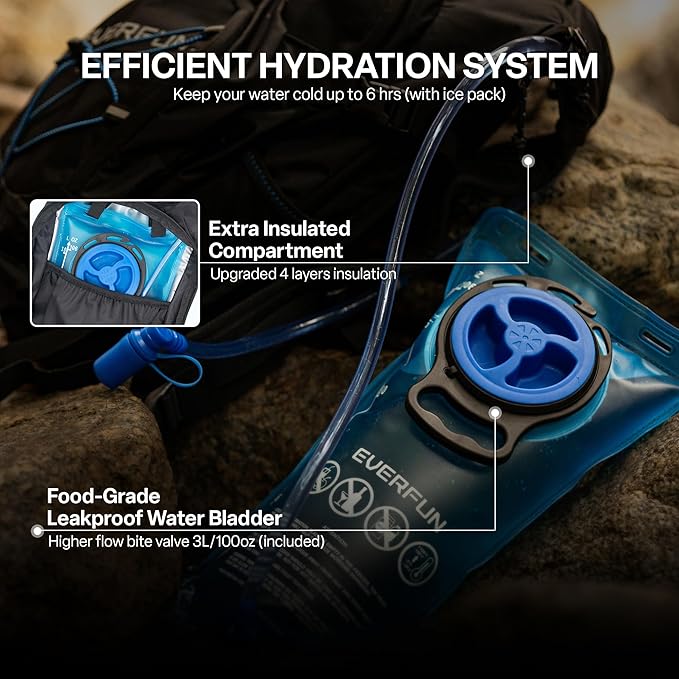 Everfun Hydration Backpack 18L with Water Bladder 2L/3L Hiking Water Backpack Women Men Hydration Pack Insulated Lightweight Day Hydropack with Storage for Hiking, Biking, Running, Festival-StrideForce Fitness