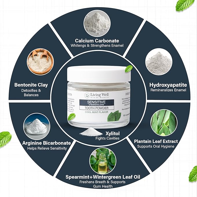 Living Well with Dr. Michelle Sensitive Remineralizing Tooth Powder | Fluoride-Free Hydroxyapatite Formula | Supports Daily Comfort for Sensitive Teeth