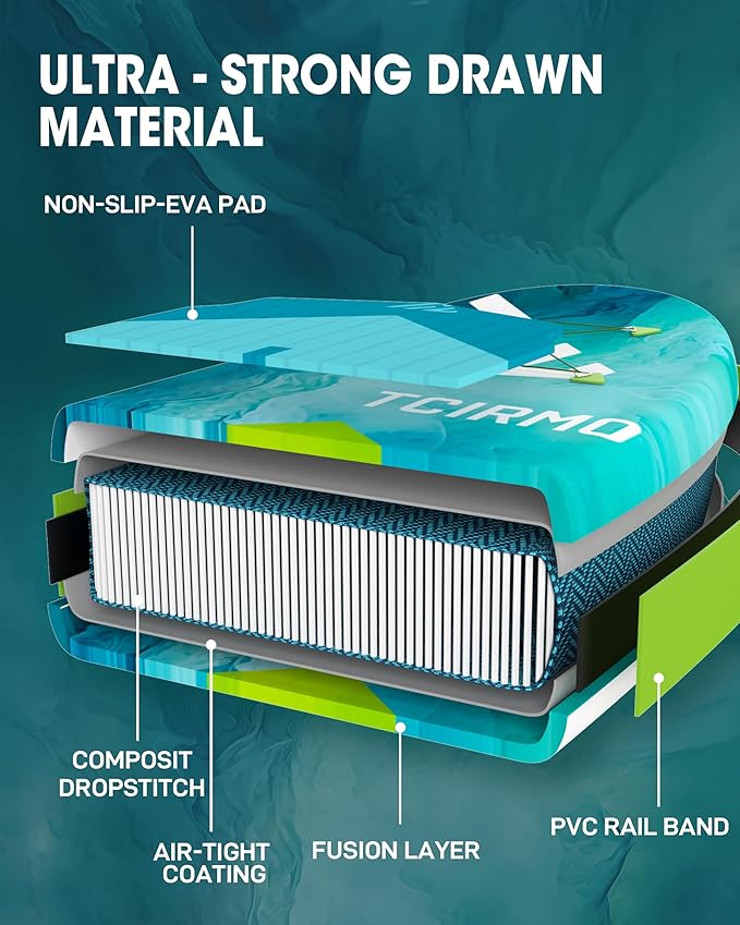 Inflatable Stand Up Paddle Board for Adults with Seam Welded Technology, 10'6''x33''x6'', Durable SUP with Dual-Blade Paddle and Complete Accessories, 390 lbs Capacity, Beginner-Friendly-StrideForce Fitness