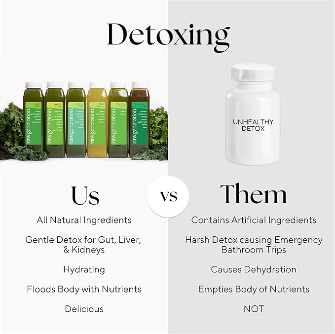 Raw Generation 5-Day Lower Sugar Cleanse - Boost Digestion & Eliminate Bloating/Gut, Colon, Liver/Less Sugar & 35gProtein Daily/Non-GMO, 100% Plant-Based Juices-StrideForce Fitness