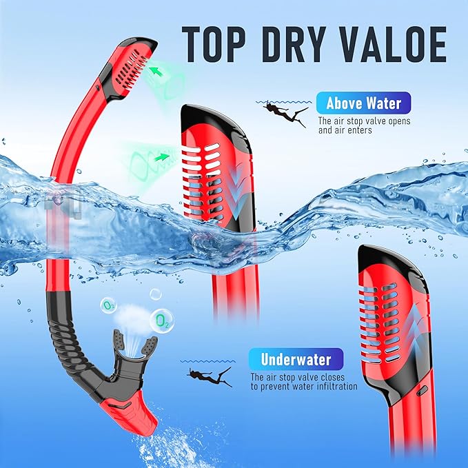 Snorkeling Gear, Dry Snorkel Set180° Panoramic Wide View,Anti-Fog Scuba Diving Mask, Professional Snorkeling Gear for Free Breathing, Swimming, Diving-StrideForce Fitness