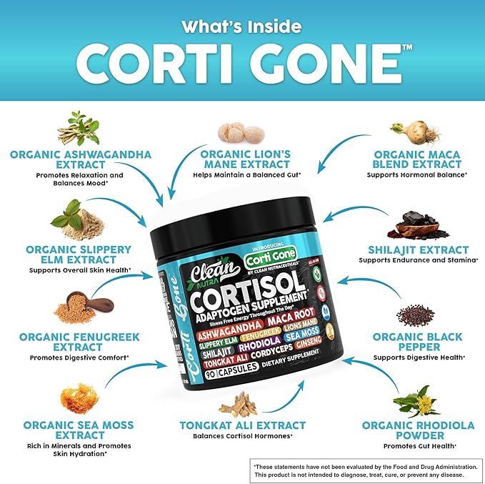 Corti Gone Cortisol Supplements For Women | Maca Root Ashwagandha Cortisol Detox Manager Reducer + Slippery Elm Fenugreek Lions Mane Shilajit Rhodiola Sea Moss Tongkat Ali Cordyceps Ginseng Beet Root-StrideForce Fitness