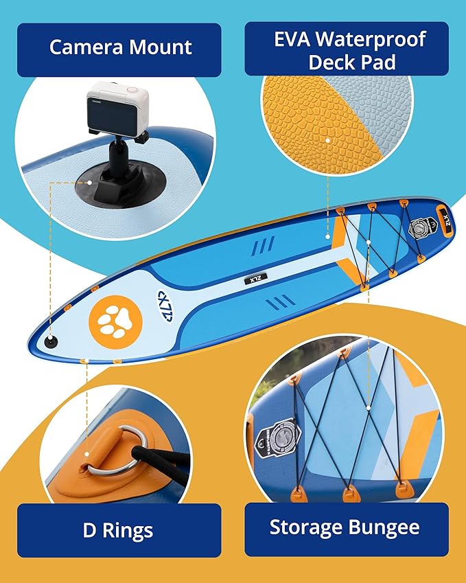 ZLX Inflatable Stand Up Paddle Board, 10'6" SUP Non-Slip Stable Deck Pad, Unique Center Fin, Premium Accessories, Portable Paddleboard for Adults, Beginners, All Skill Levels-StrideForce Fitness