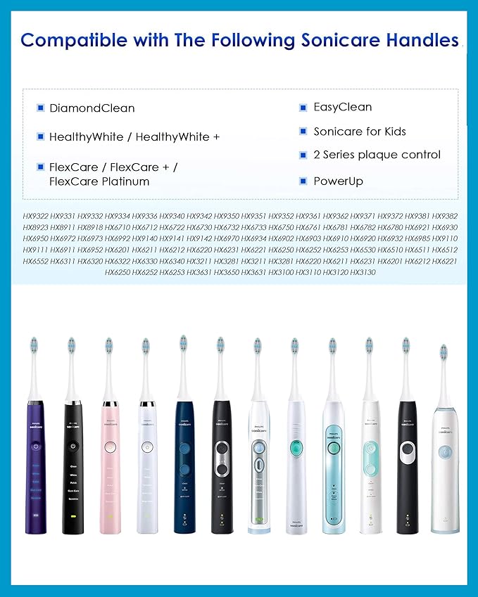 Replacement Toothbrush Heads for Phillips Sonicare Electric Toothbrush Click-on Handles 10 Pack White (Blue, 1 Count (Pack of 10))