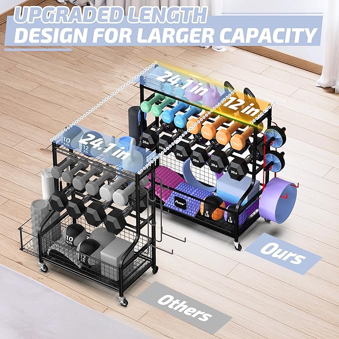 PLKOW Dumbbell Rack, Weight Rack for Dumbbells, Home Gym Storage for Dumbbells Kettlebells Yoga Mat and Balls, All in One Workout Storage with Wheels and Hooks, Powder Coated Finish Steel-StrideForce Fitness