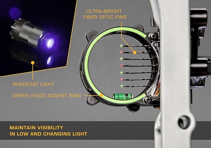 Trophy Ridge Fix Series Sight-StrideForce Fitness