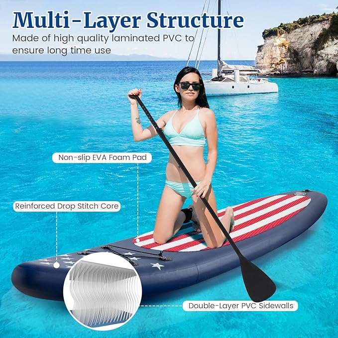GYMAX Stand Up Paddle Board, Inflatable SUP with Wide Non-Slip EVA Deck, Accessories-Leash, D Rings, Hand Pump, Adjustable Paddle & Backpack, Paddle Boards for Adults Youth-StrideForce Fitness
