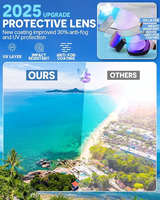 Swim Goggles, Frameless Wide View Swimming Goggles, Anti-Fog Anti-UV No Leaking Pool Goggles for Men Women Adult-StrideForce Fitness