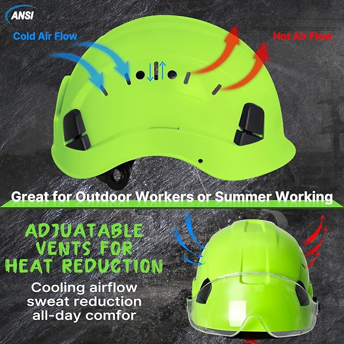 AOLAMEGS ABS Safety Hard Hat - ANSI Z89.1 Approved Safety Helmet with Visor Adjustable Vented Hardhat for Men Women Adults Safety Hardhats for Industrial Construction Work (Bright Yellow Clear Visor)-StrideForce Fitness