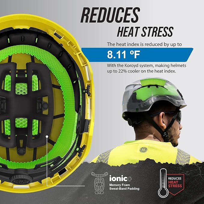 GE Safety Helmet: ANSI Type 2 Class G & E, Advanced Impact Technology, Ultra Comfortable Memory Foam, Heat Stress Reduction, Compatible with Accessories, Adjustable Size OSHA Approved-StrideForce Fitness