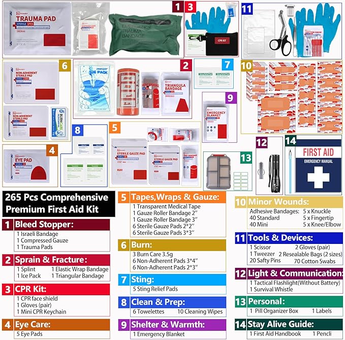 First Aid Trauma Kit,Comprehensive First Aid Kit with Labelled Compartments, Molle System Emergency Kits for Cars, Home, Office, Backpacking, Camping, Traveling, and Cycling-265 Piece-StrideForce Fitness
