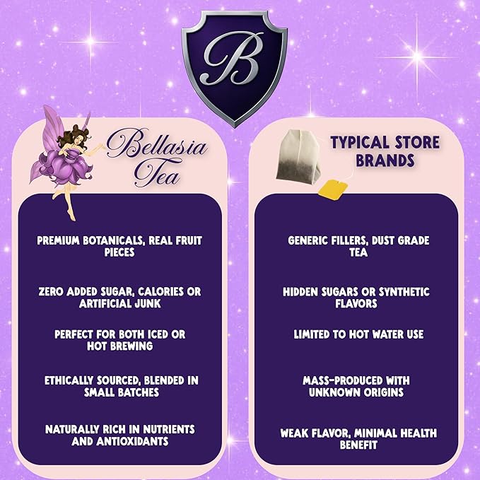 Bellasia Tea Could Catcher for Kids Using Real Fruit Pieces - Caffeine Free Herbal Tea Blend with Real Ingredients & Balanced Flavor- Add Loose Leaf Tea to Your Child’s Routine for A Fun & Tasty Drink. 20-25 Cups-StrideForce Fitness