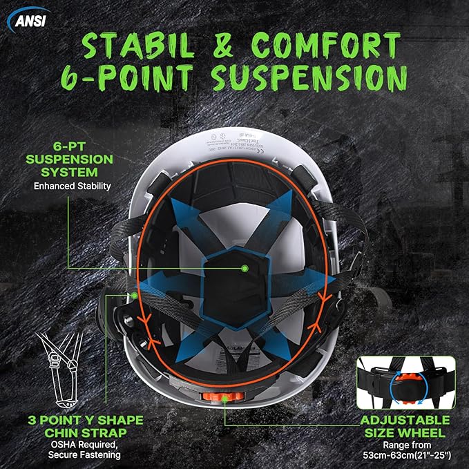 AOLAMEGS Construction Safety Hard Hat - ANSI Z89.1 Type Ι OSHA Approved Safety Helmets with Chin Straps Lightweight Reflective Vented ABS Hard Hats For Men Women Industrial Workwear 6-point Suspension-StrideForce Fitness