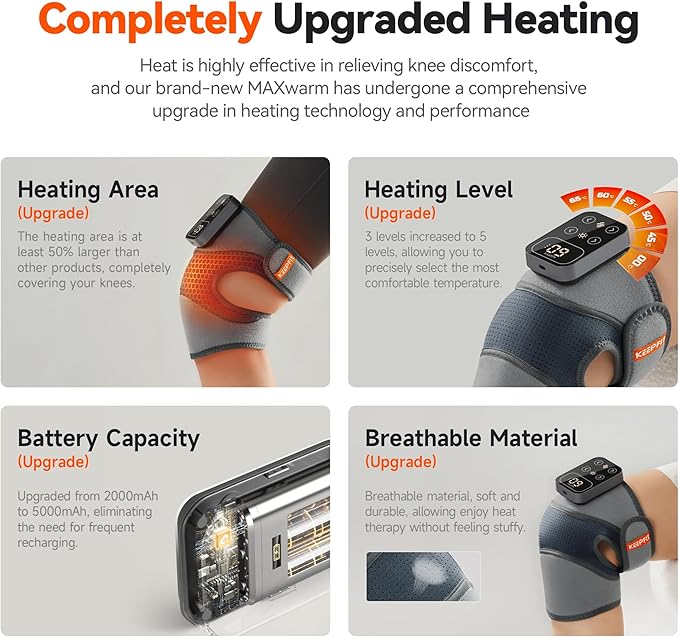Cordless Knee Massager with Heat Vibration for Pain Relief, MAXwarm 4.0[2025 Upgraded] - Electric Heated Knee Brace with 5 Heat Levels and 3 Massage Mode, Gifts for Men Women (Grey, Pair)