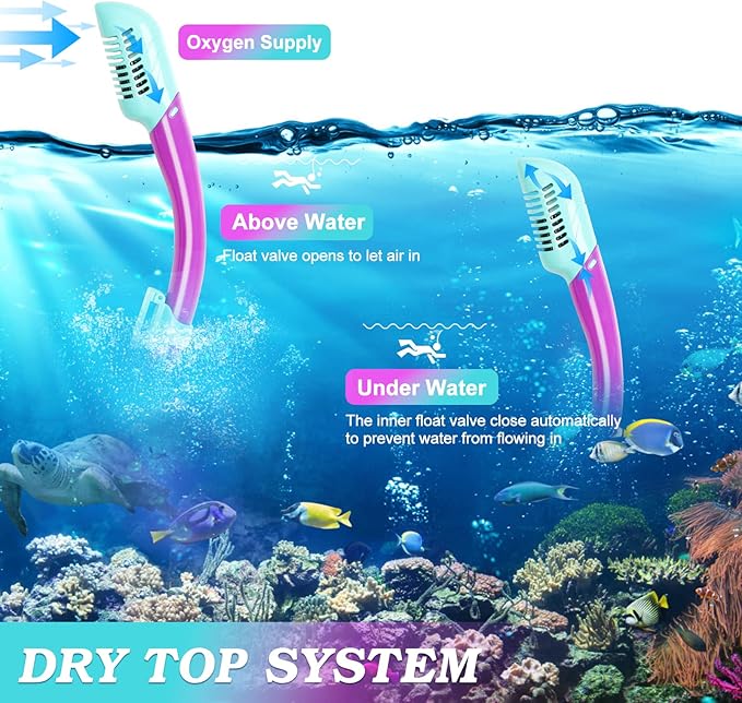 Kids Mask Fins Snorkel Set, Dry Top Snorkeling Gear for Kids Youth Boys Girls Junior Age 5-15 Tempered Glass Snorkel Mask Set Panoramic View Snorkeling Packages-StrideForce Fitness