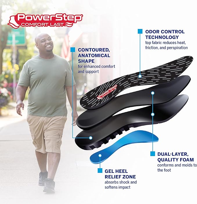 PowerStep Comfort Last Insoles, Cushioning Gel Insoles for Standing All Day, Supports Metatarsal Pain, Foot Arch, Heel Pain, All Day Comfort, Made in The USA (Men's 13-14.5)-StrideForce Fitness