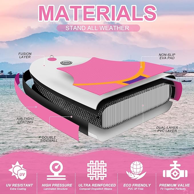 Inflatable Stand Up Paddle Board 10‘x30‘‘- Ultra-Light SUP with Backpack, Pump, Paddle, Coil Leash, 3 Fins, Repair Kit, Stable Design, Non-Slip EVA Deck for Adults & Youth-StrideForce Fitness